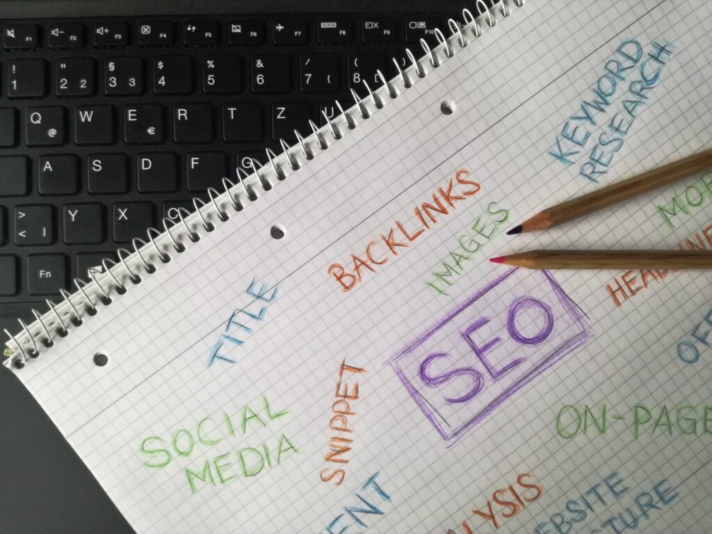 Keyword research notes